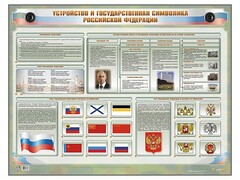 Интерактивный электрифицированный стенд "Устройство и государственная символика Российской Федерации" - fgospostavki.ru - Белгород