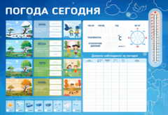 Стенд-уголок маркерный "Погода сегодня" - fgospostavki.ru - Белгород