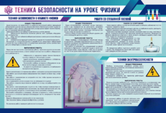 Стенд-уголок "Техника безопасности на уроках физики" - fgospostavki.ru - Белгород