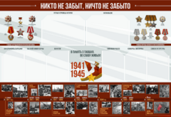 Стенд-уголок "Никто не забыт, ничто не забыто" - fgospostavki.ru - Белгород