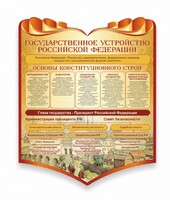 Стенд "Государственное устройство Российской Федерации" Вариант 3 - fgospostavki.ru - Белгород