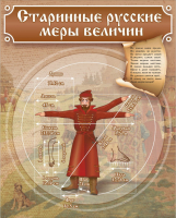 Стенд "Старинные русские меры величин" - fgospostavki.ru - Белгород