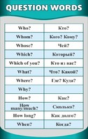 Стенд "Вопросительные слова" - fgospostavki.ru - Белгород