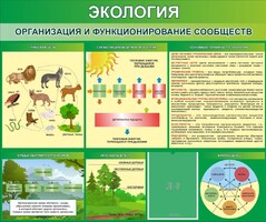 Стенд "Экология. Организация и функционирование сообществ" - fgospostavki.ru - Белгород