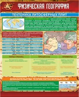 Стенд "Физическая география. Тектоника литосферных плит" - fgospostavki.ru - Белгород