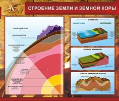 Стенд "Строение Земли и земной коры" Вариант 2 - fgospostavki.ru - Белгород