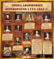 Стенд "Эпоха дворцовых переворотов" - fgospostavki.ru - Белгород