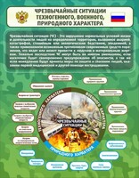 Стенд "Чрезвычайные ситуации техногенного, военного, природного характера" Вариант 2 - fgospostavki.ru - Белгород