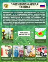Стенд "Противопожарная защита" - fgospostavki.ru - Белгород