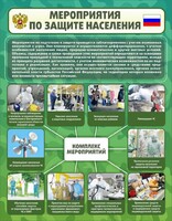 Стенд "Мероприятия по защите населения" - fgospostavki.ru - Белгород