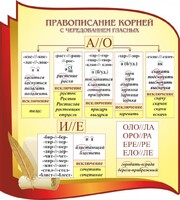 Стенд "Правописание корней с чередованием гласных" - fgospostavki.ru - Белгород