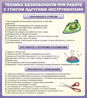 Стенд "Техника безопасности при работе с утюгом" - fgospostavki.ru - Белгород