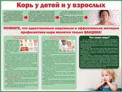 Стенд "Корь у детей и взрослых" - fgospostavki.ru - Белгород