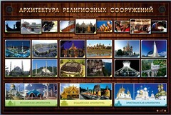 Интерактивный электрифицированный стенд "Архитектура религиозных сооружений" - fgospostavki.ru - Белгород