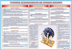 Стенд-уголок "Техника безопасности на уроках физики" - fgospostavki.ru - Белгород