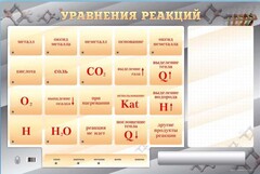 Светодинамический стенд "Уравнения реакций" с маркерными полями - fgospostavki.ru - Белгород