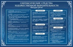 Стенд "Синтаксические средства" - fgospostavki.ru - Белгород