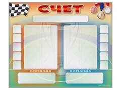 Стенд-табло маркерное для спортзалов - fgospostavki.ru - Белгород