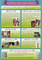 "История светской культуры" Вариант 2 - fgospostavki.ru - Белгород