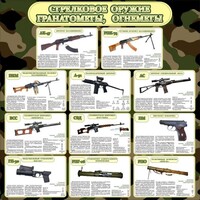 Стенд "Стрелковое оружие гранатометы, огнеметы" Вариант 1 - fgospostavki.ru - Белгород