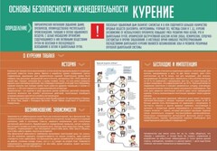 Стенд "Курение" - fgospostavki.ru - Белгород