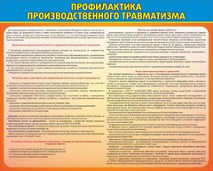 Стенд "Профилактика производственного травматизма" - fgospostavki.ru - Белгород