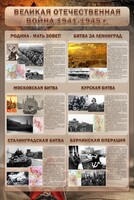 Стенд "Великая Отечественная война" (битвы) - fgospostavki.ru - Белгород