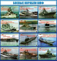 Стенд "Боевые корабли ВМФ" - fgospostavki.ru - Белгород