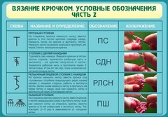 Стенд "Вязание крючком. Условные обозначения. Часть 2" - fgospostavki.ru - Белгород