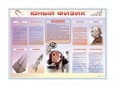 Стенд-уголок "Юный физик" - fgospostavki.ru - Белгород