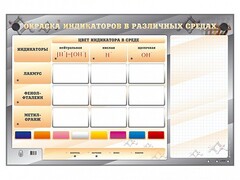 Электрифицированный оптический стенд "Окраска индикаторов в различных средах" с маркерными полями - fgospostavki.ru - Белгород