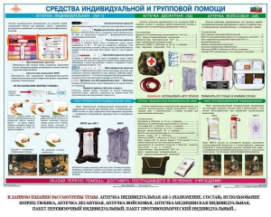 Комплект плакатов "Оказание первой доврачебной медицинской помощи" - fgospostavki.ru - Белгород