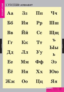 Комплект таблиц. Русский язык. Русский алфавит. - fgospostavki.ru - Белгород