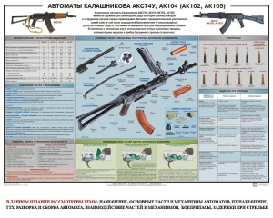 Плакат "Автоматы Калашникова АКС74У, АК104 (АК102, АК105)" - fgospostavki.ru - Белгород