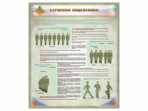 Стенд "Строевая подготовка" - fgospostavki.ru - Белгород