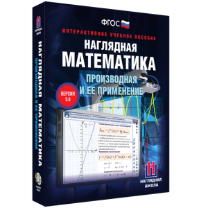 Наглядная математика. Производная и её применение - fgospostavki.ru - Белгород