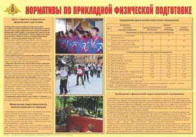 Плакат "Нормативы по прикладной физической подготовке" - fgospostavki.ru - Белгород