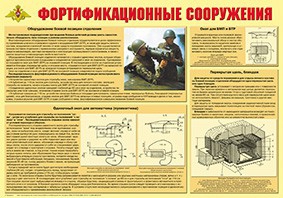 Плакат "Фортификационные сооружения" - fgospostavki.ru - Белгород