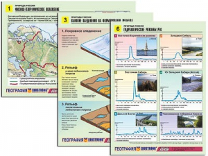 Комплект таблиц по географии "Природа России" раздаточные (цветные, ламинированные, А4, 10 штук) - fgospostavki.ru - Белгород