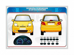 Электрифицированный светодинамический стенд "Приборы освещения и сигнализации" - fgospostavki.ru - Белгород