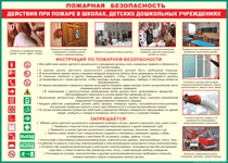 Таблица "Действия при пожаре в школах, детских дошкольных учреждениях" (100х140 сантиметров, винил) - fgospostavki.ru - Белгород