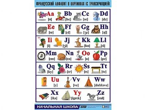 Таблица демонстрационная "Французский алфавит в картинках" (с транскрипцией) (винил 70*100) - fgospostavki.ru - Белгород