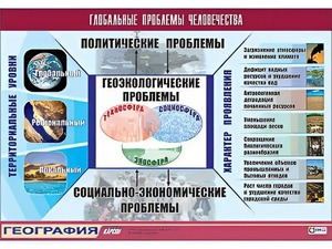 Таблица демонстрационная "Глобальные проблемы человечества" (винил 100*140) - fgospostavki.ru - Белгород