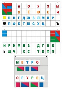 Демонстрационное пособие "Касса "Лента букв" - fgospostavki.ru - Белгород