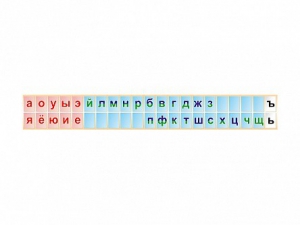 Стенд-лента "Буквы" - fgospostavki.ru - Белгород