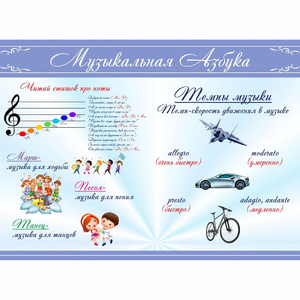 Стенд "Музыкальная азбука" - fgospostavki.ru - Белгород