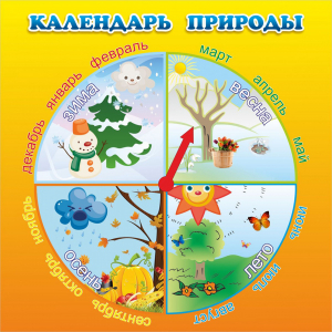 Стенд "Календарь природы" 0.5x0.5 - fgospostavki.ru - Белгород