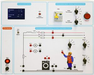 Типовой комплект учебного оборудования «Устройство защитного отключения»   - fgospostavki.ru - Белгород