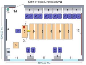 Учебная лаборатория «Безопасности жизнедеятельности и охраны труда» - fgospostavki.ru - Белгород