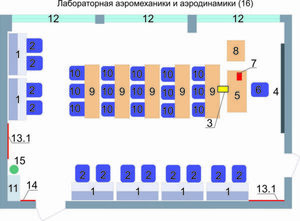 Учебная лаборатория аэромеханики и аэродинамики  - fgospostavki.ru - Белгород